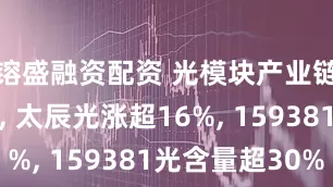 镕盛融资配资 光模块产业链情绪高涨, 太辰光涨超16%, 159381光含量超30%